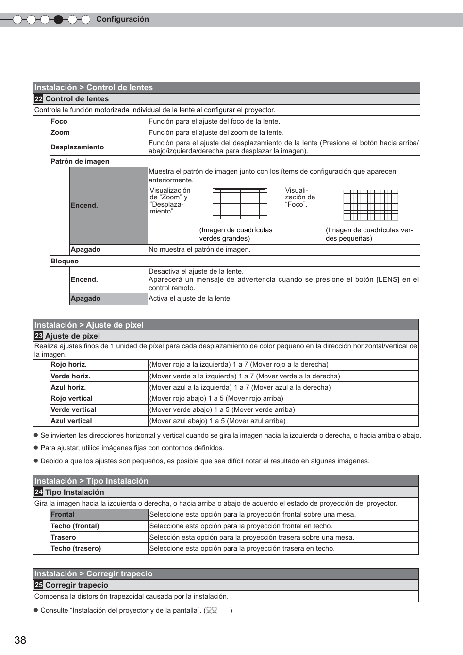 Menú de ajustes (continuación) | Anthem LTX 500 User Manual | Page 158 / 182