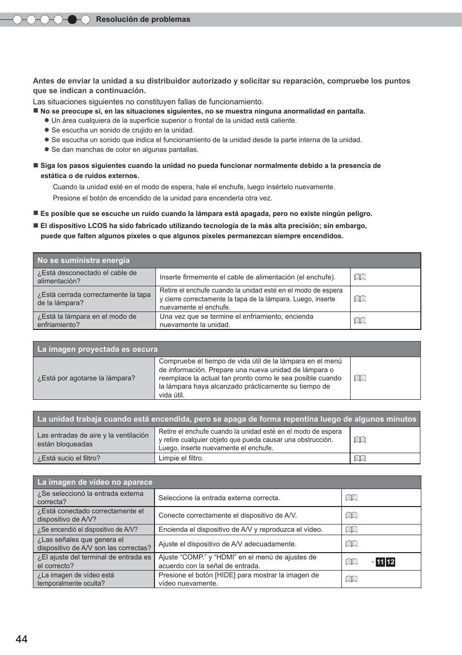 Resolución de problemas | Anthem LTX 500 User Manual | Page 164 / 182