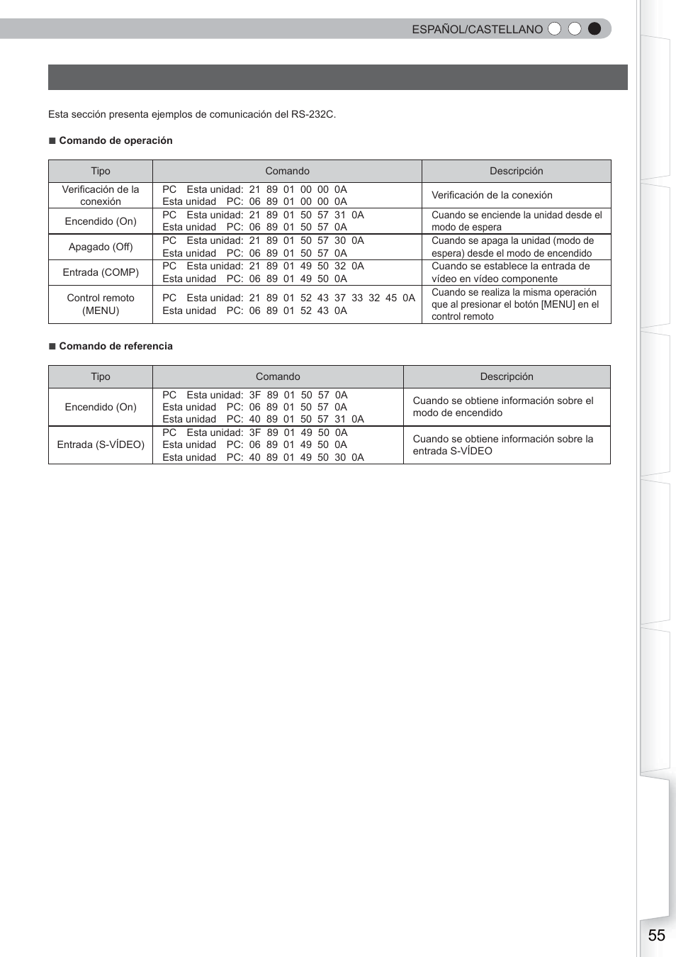 Ejemplos de comunicación rs-232c | Anthem LTX 500 User Manual | Page 175 / 182