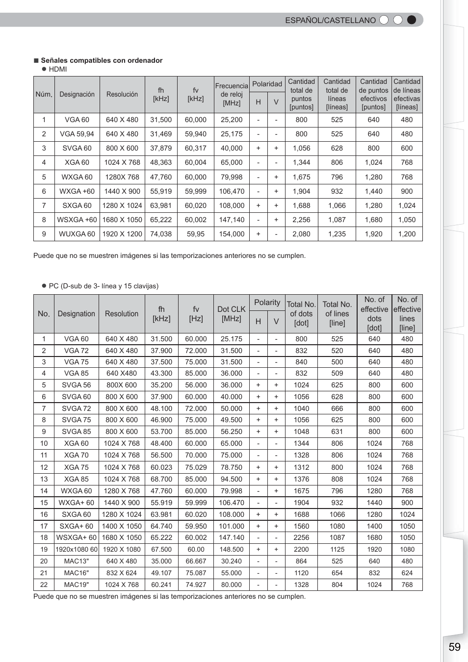 Anthem LTX 500 User Manual | Page 179 / 182