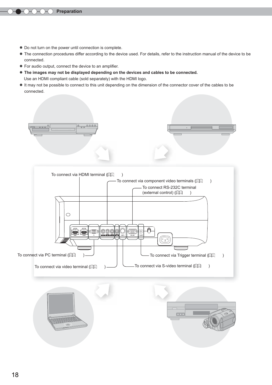 Selecting connecting devices | Anthem LTX 500 User Manual | Page 18 / 182