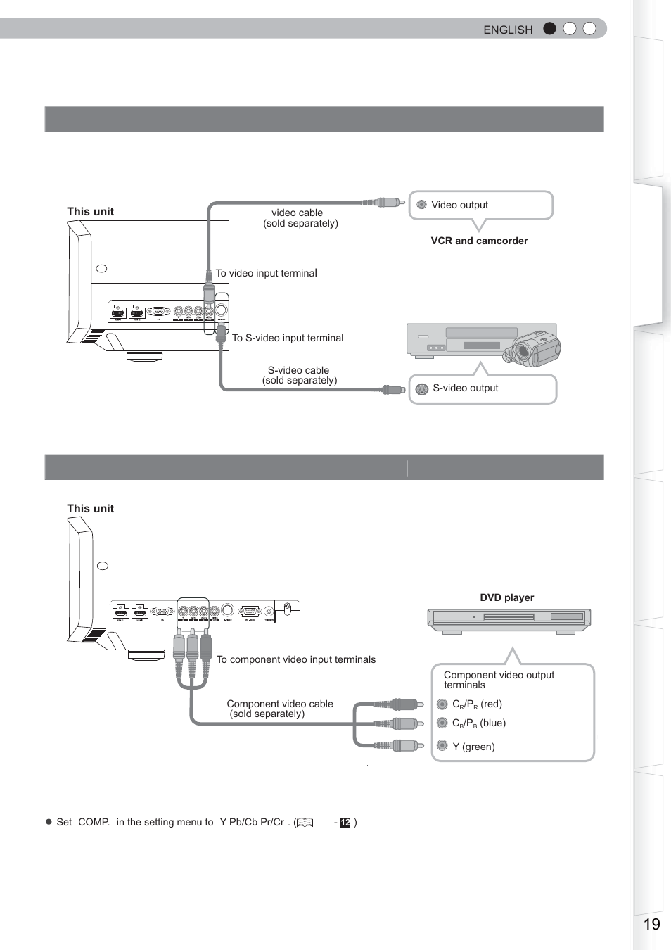 Connecting, Connecting via component video cable, Connecting via video cable and s-video cable | Anthem LTX 500 User Manual | Page 19 / 182