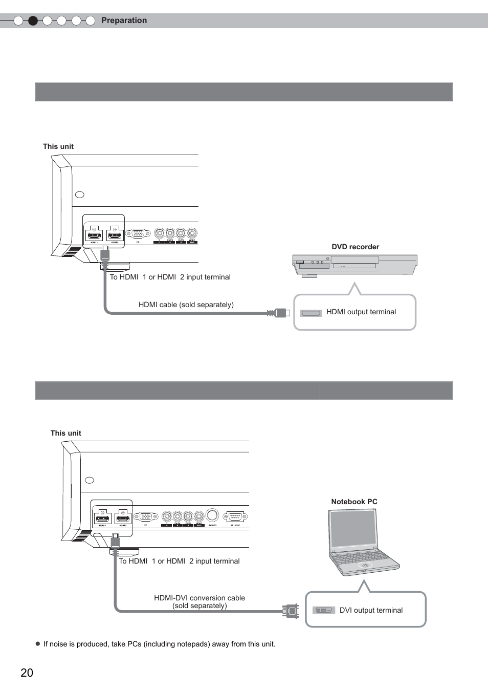 Connecting(continued), Connecting via hdmi cable, Connecting via hdmi-dvi conversion cable | Anthem LTX 500 User Manual | Page 20 / 182