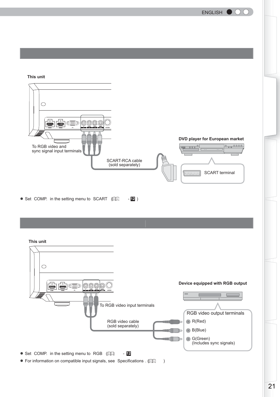 Connecting via scart-rca cable, Connecting via rgb video cable | Anthem LTX 500 User Manual | Page 21 / 182