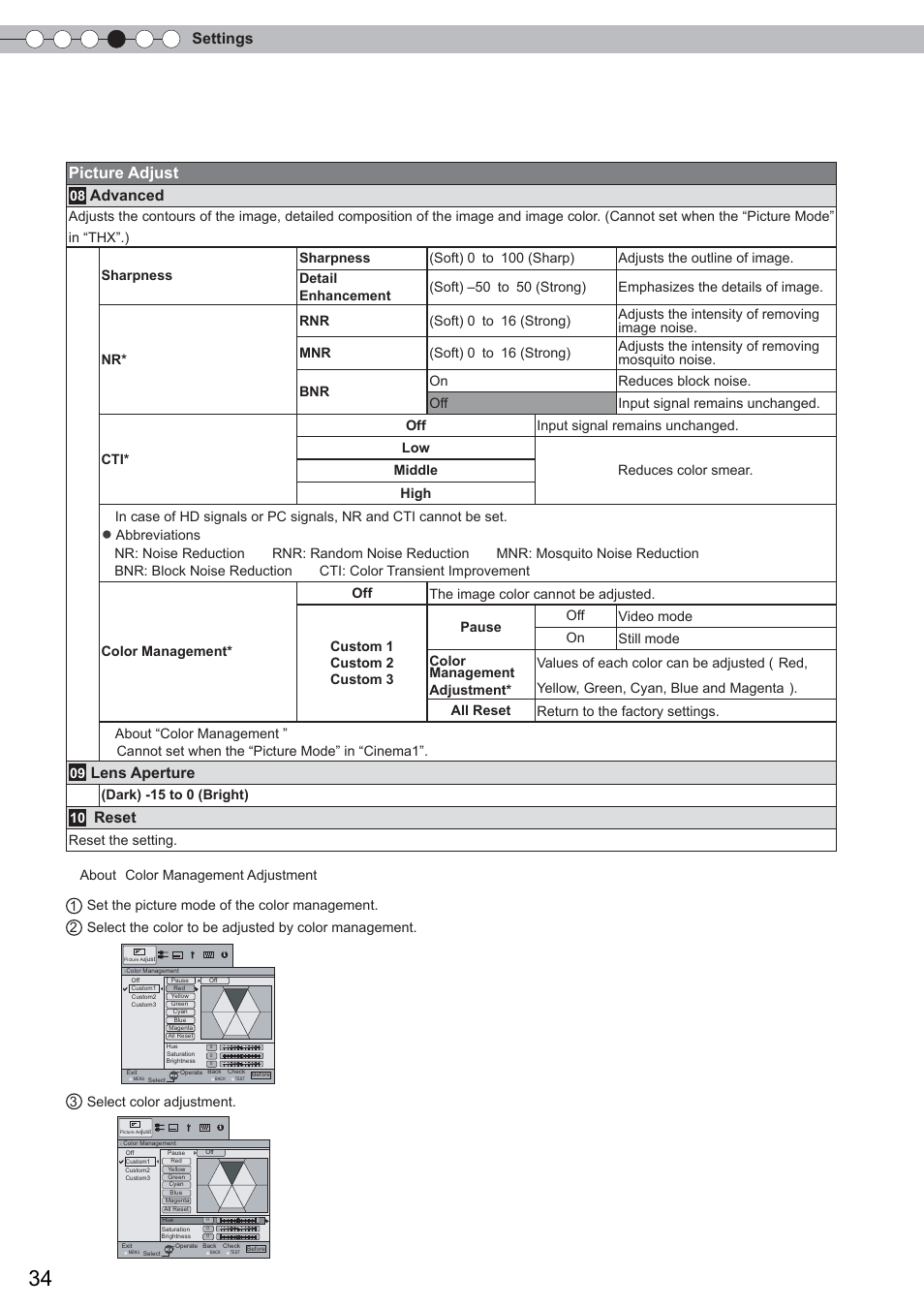 Setting menu (continued), 4settings, Picture adjust | Advanced, Lens aperture, Reset | Anthem LTX 500 User Manual | Page 34 / 182