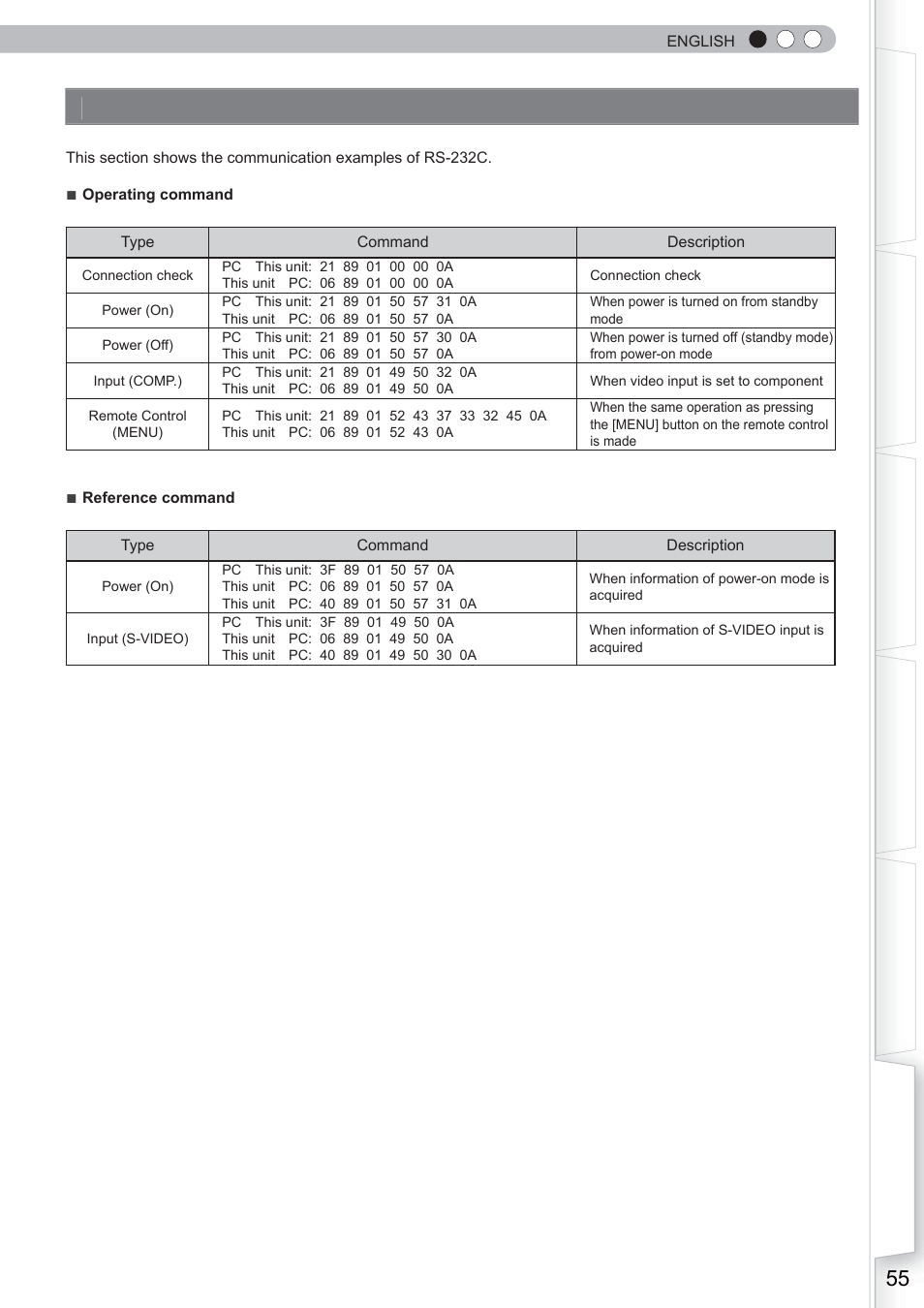 Rs-232c communication examples | Anthem LTX 500 User Manual | Page 55 / 182