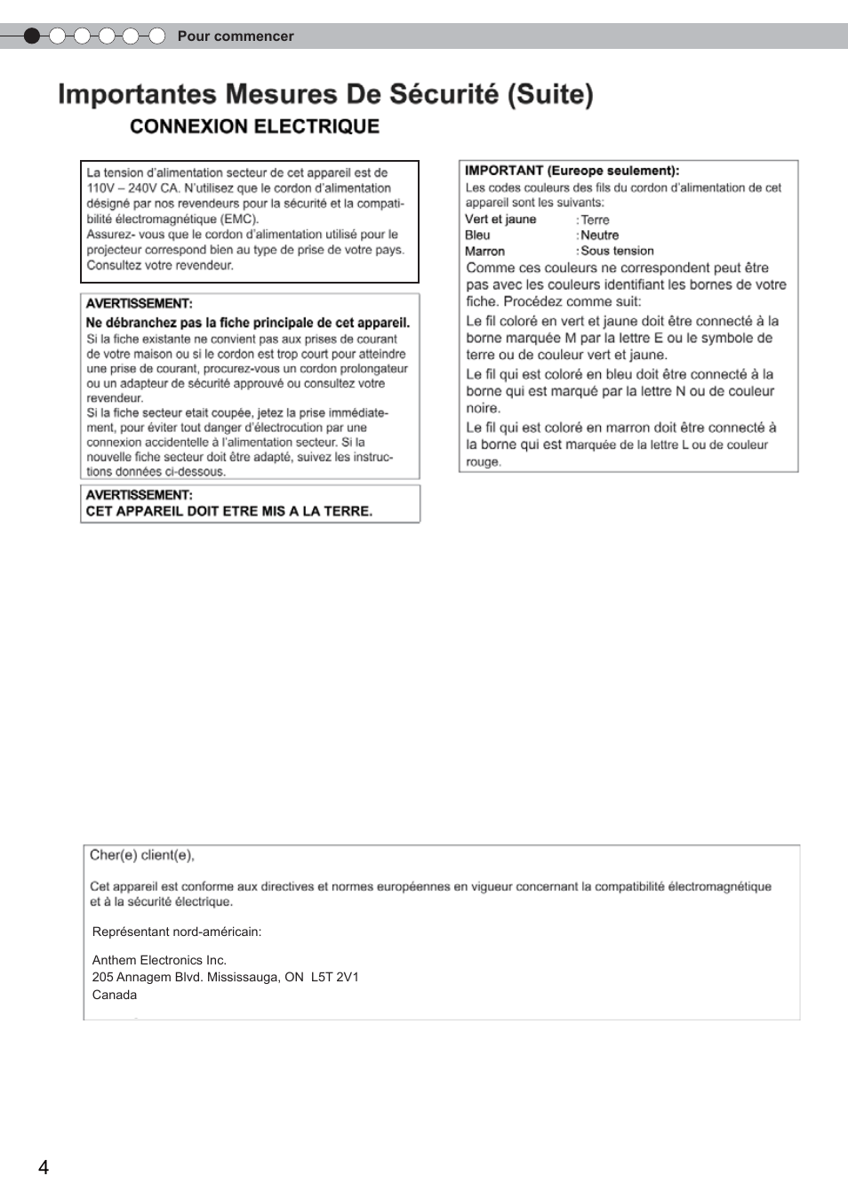 Anthem LTX 500 User Manual | Page 64 / 182