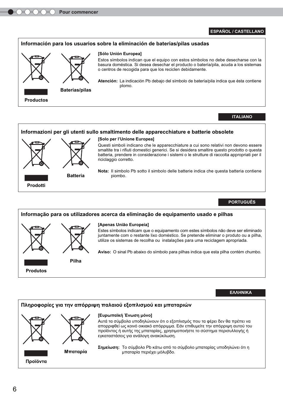 Anthem LTX 500 User Manual | Page 66 / 182