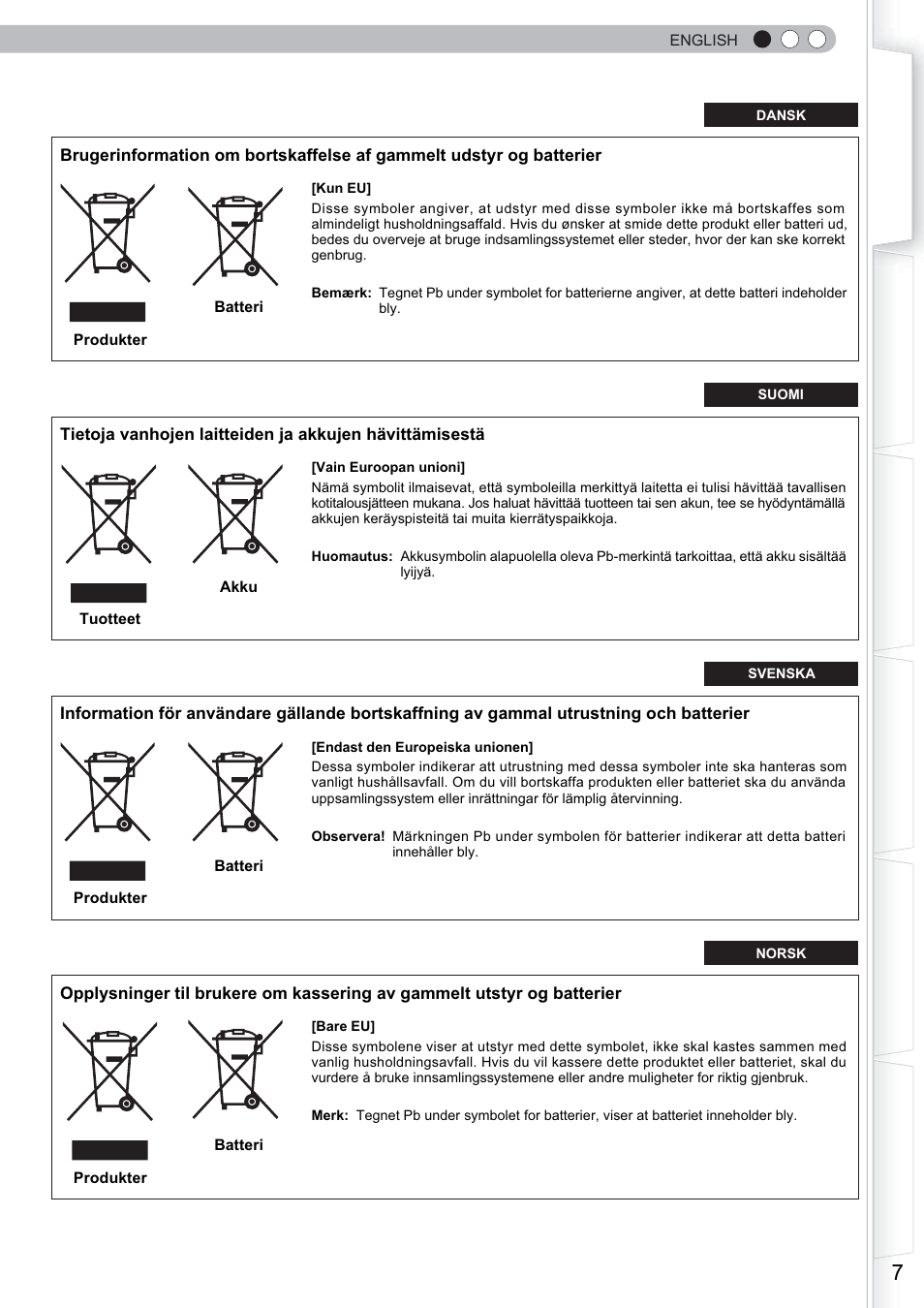 Anthem LTX 500 User Manual | Page 7 / 182