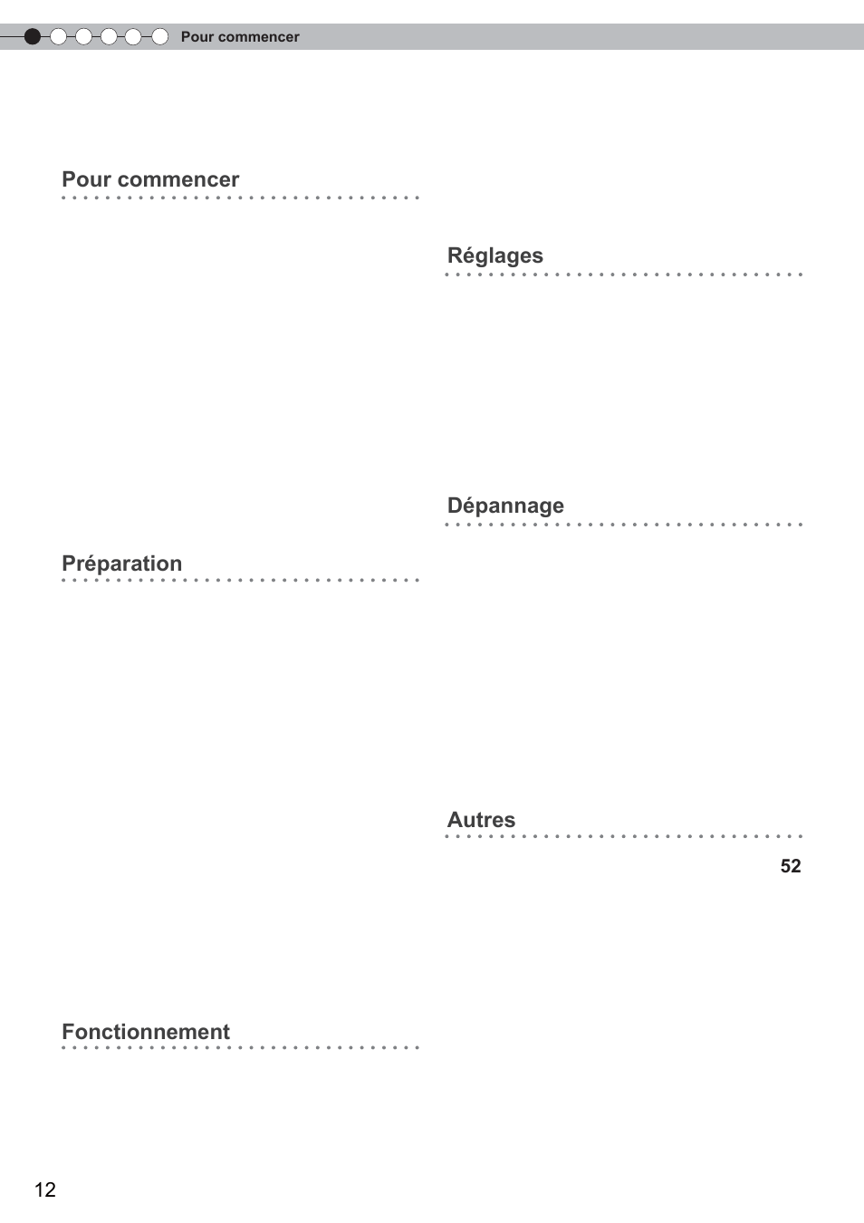 Contenu, Pour commencer, Préparation | Fonctionnement, Réglages, Dépannage, Autres | Anthem LTX 500 User Manual | Page 72 / 182