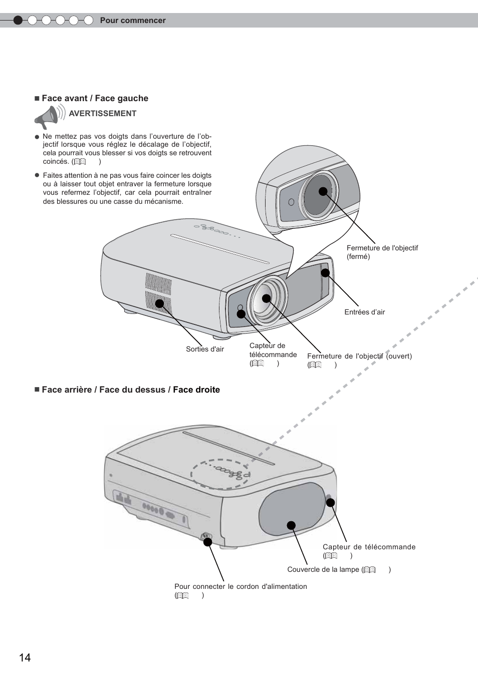 Commandes et fonctionnalités | Anthem LTX 500 User Manual | Page 74 / 182