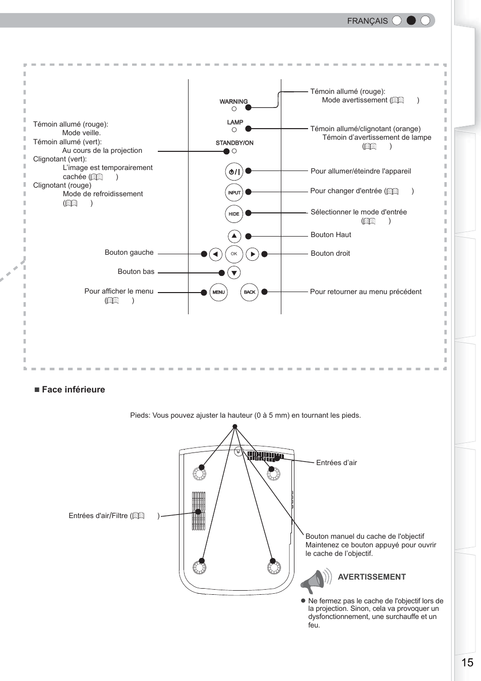Anthem LTX 500 User Manual | Page 75 / 182