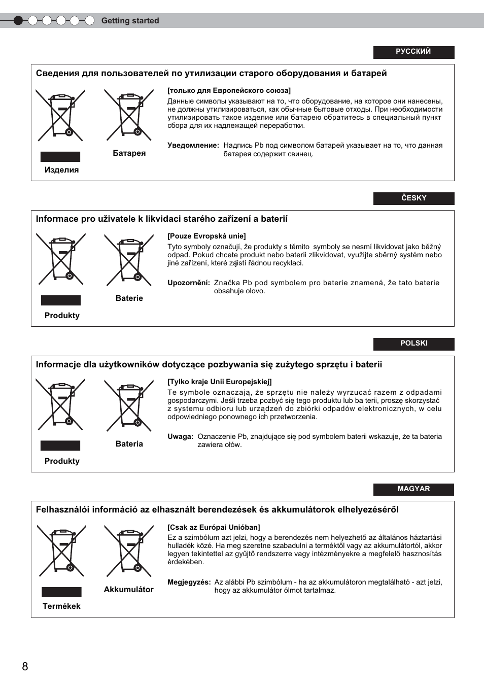 Anthem LTX 500 User Manual | Page 8 / 182