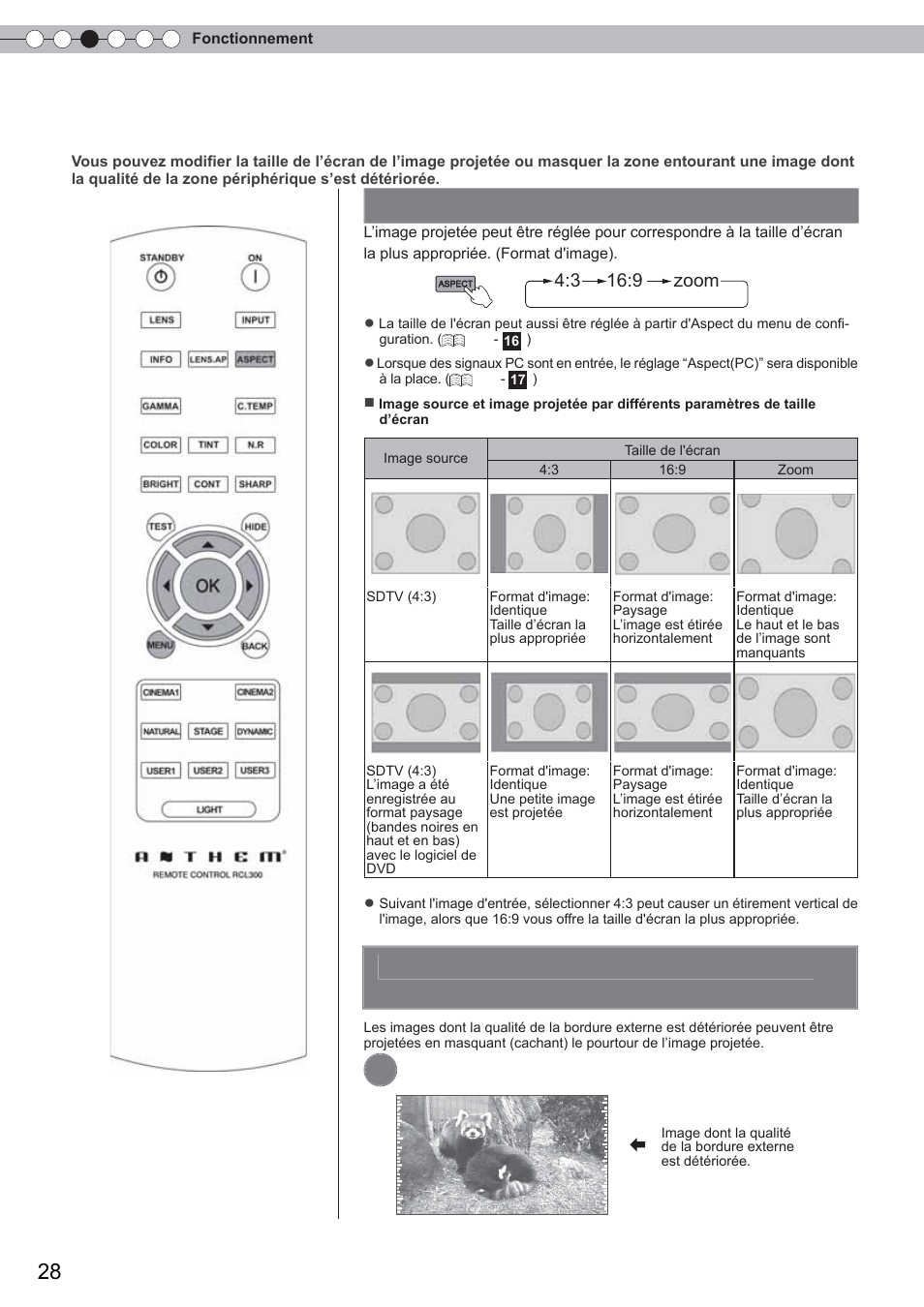 Fonctions utiles pendant la projection, Régler de la taille de l’écran, Projete l’image | Masquage de la zone périphérique d’une image | Anthem LTX 500 User Manual | Page 88 / 182