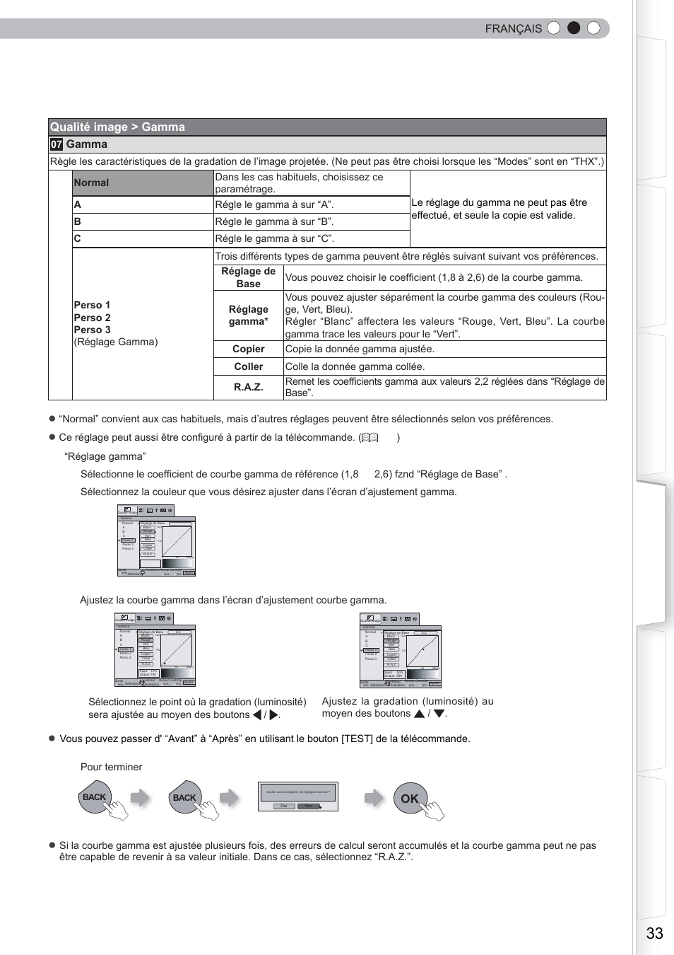 Français qualité image > gamma, Gamma, Pour terminer | Anthem LTX 500 User Manual | Page 93 / 182