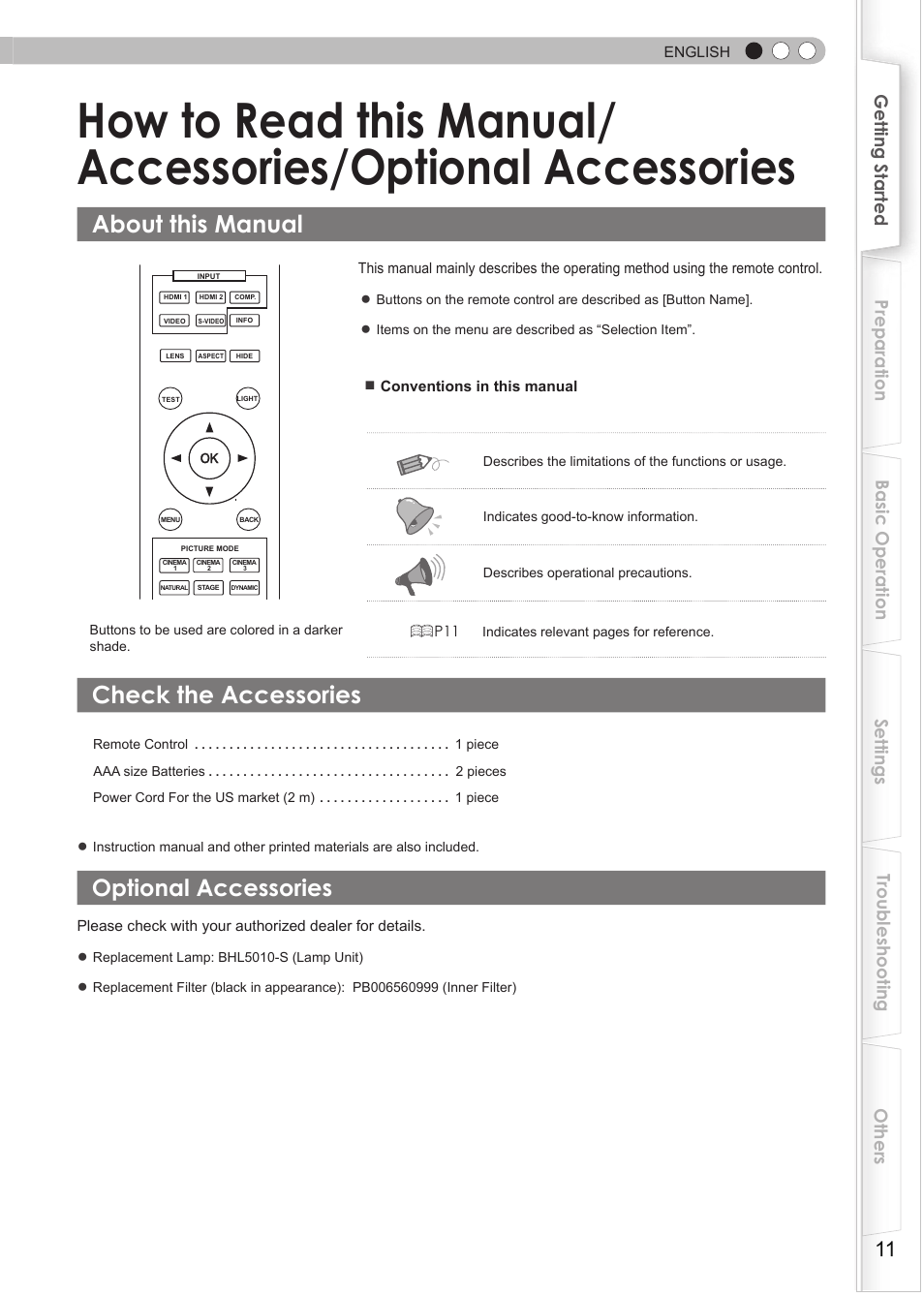 About this manual, Check the accessories, Optional accessories | Anthem LTX 500v User Manual | Page 11 / 187