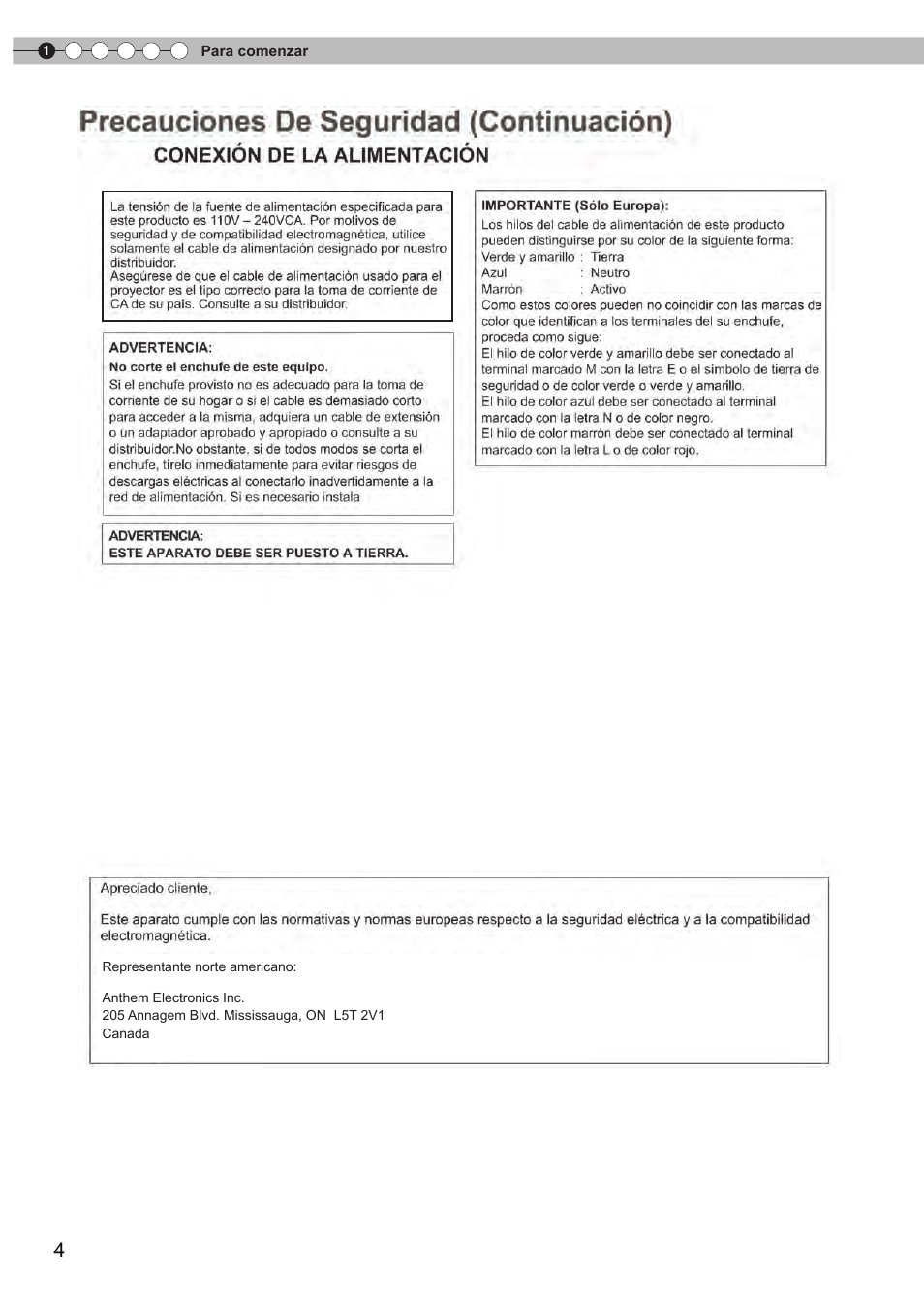 Anthem LTX 500v User Manual | Page 128 / 187