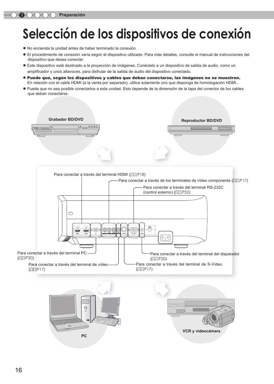 Preparación, Selección de los dispositivos de, Conexión | Selección de los dispositivos de conexión | Anthem LTX 500v User Manual | Page 140 / 187
