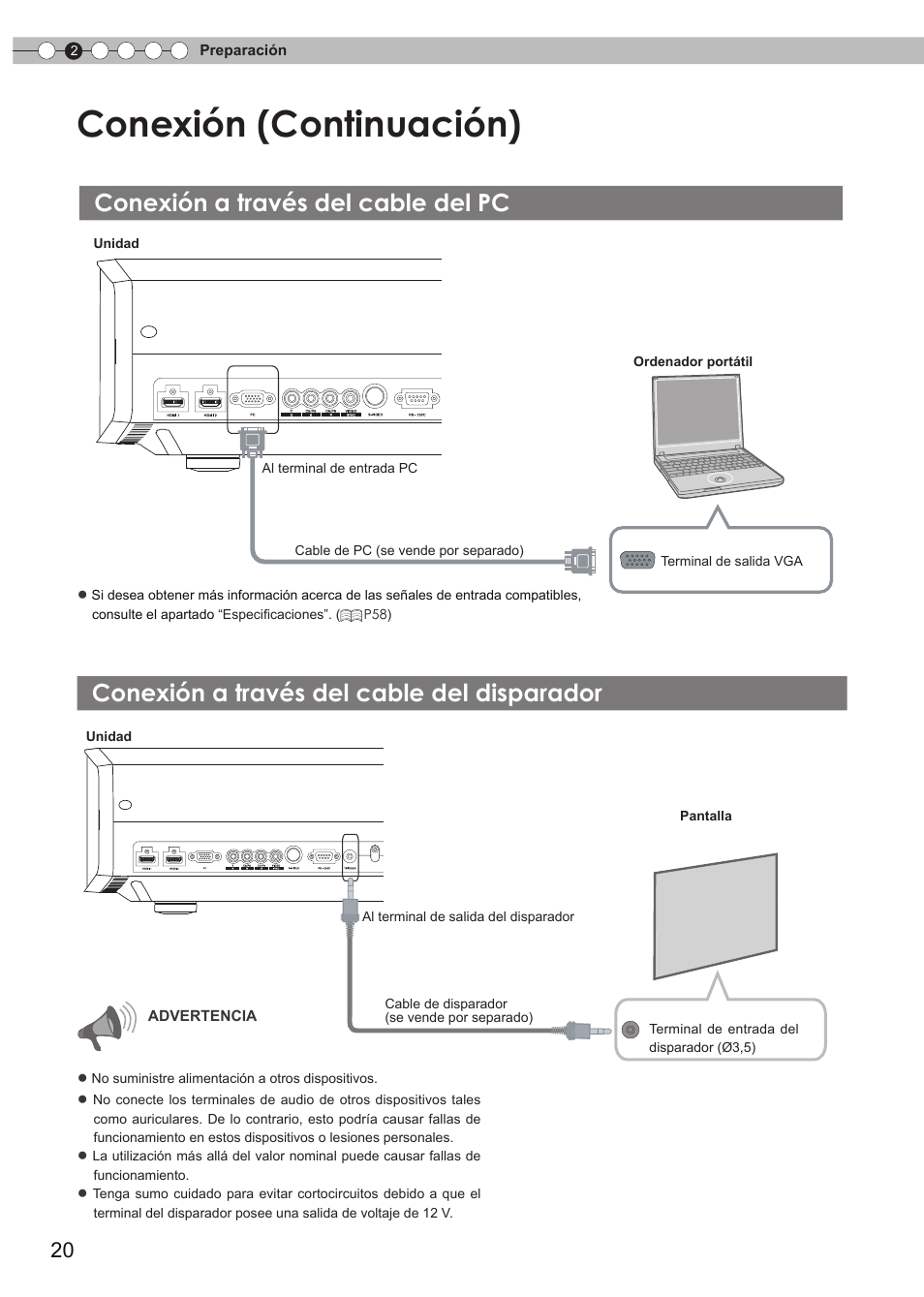Conexión a través del cable del pc, Conexión a través del cable del, Disparador | Conexión (continuación), Conexión a través del cable del disparador | Anthem LTX 500v User Manual | Page 144 / 187