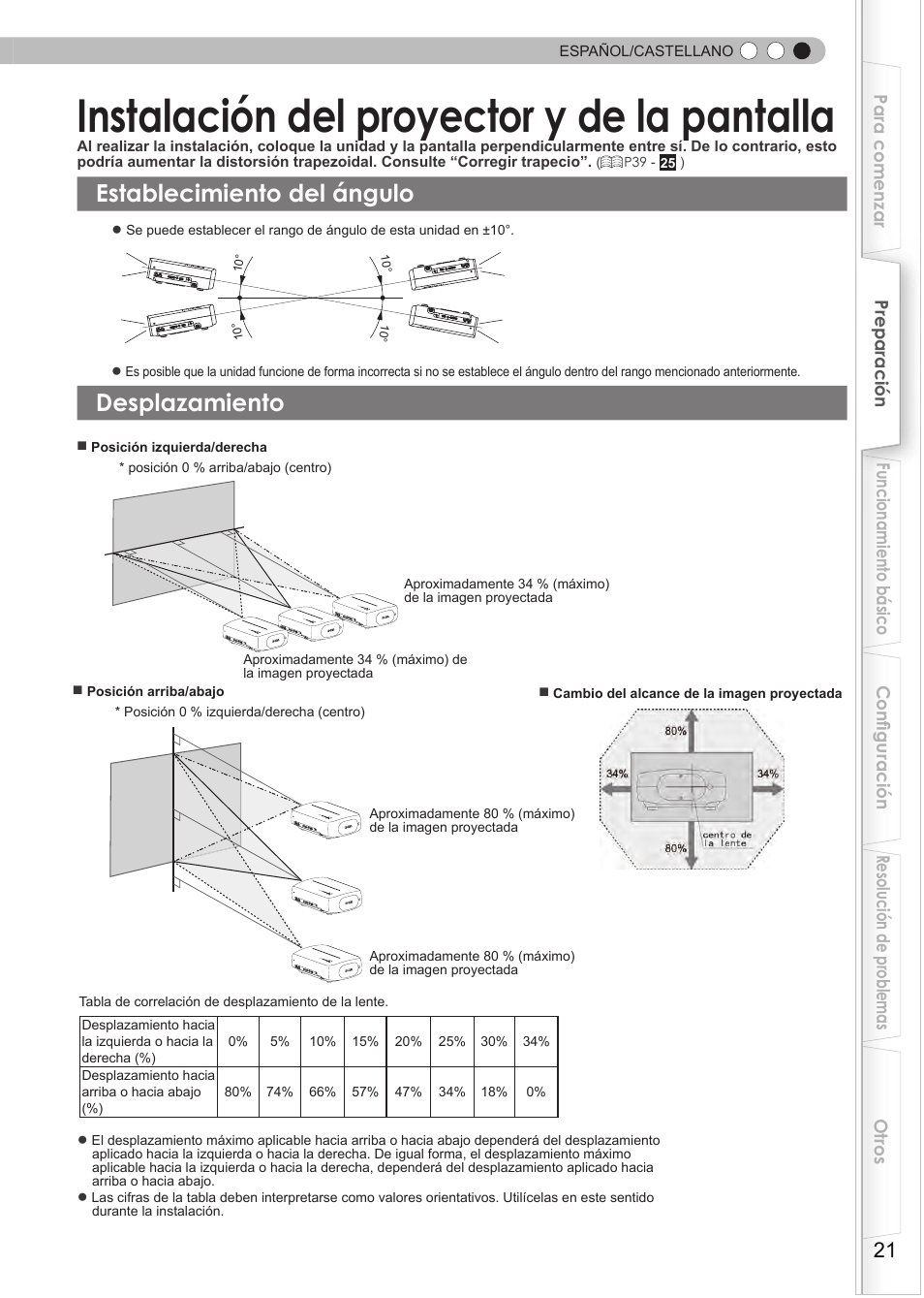 Ajuste del desplazamiento, Instalación del proyector y de la, Pantalla | Establecimiento del ángulo, Desplazamiento, Instalación del proyector y de la pantalla | Anthem LTX 500v User Manual | Page 145 / 187