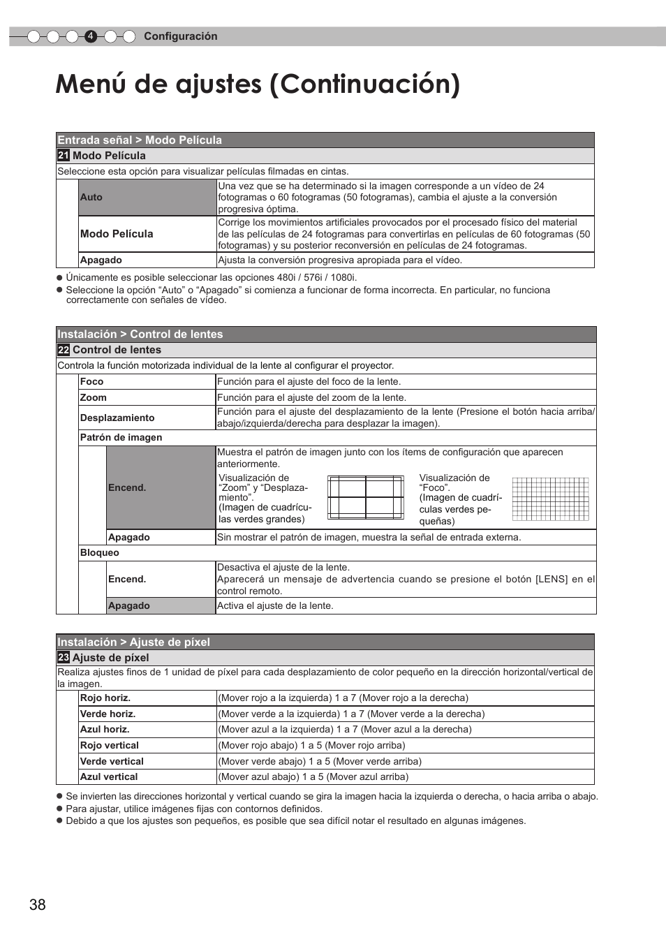 Menú de ajustes (continuación) | Anthem LTX 500v User Manual | Page 162 / 187