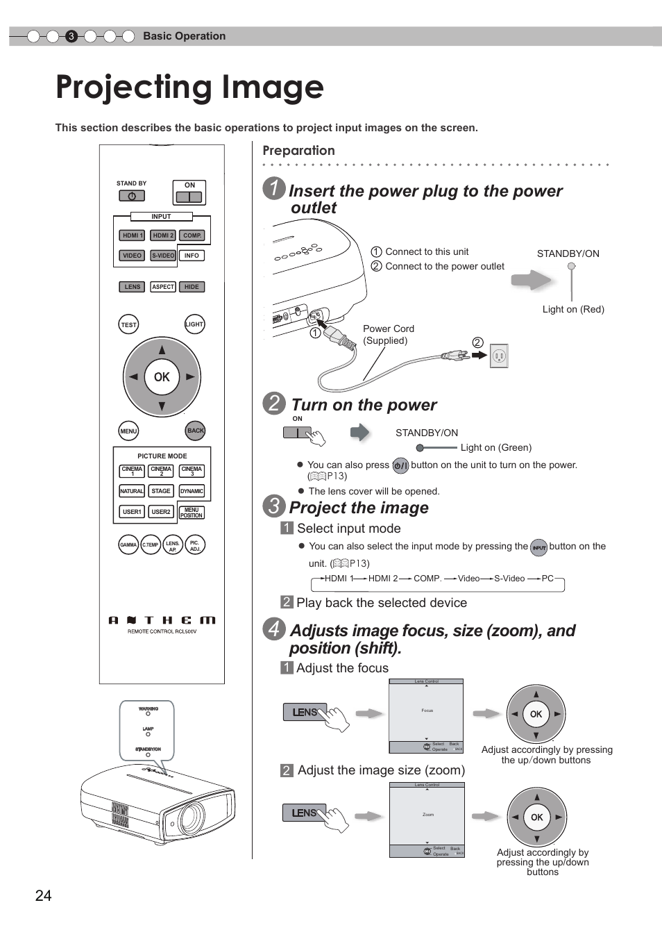 Projecting image, Basic operation, O connect the power cord | O control lens, O select input mode, Insert the power plug to the power outlet, Turn on the power, Project the image, Preparation, 1 select input mode | Anthem LTX 500v User Manual | Page 24 / 187