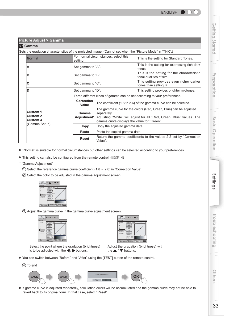Picture adjust > gamma, English, Gamma | Anthem LTX 500v User Manual | Page 33 / 187