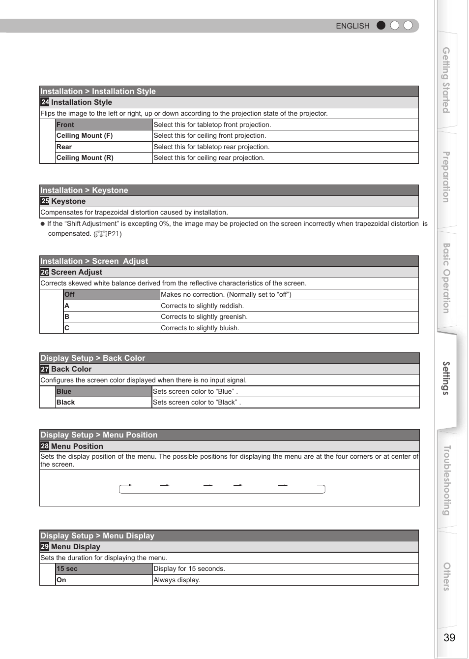 Anthem LTX 500v User Manual | Page 39 / 187