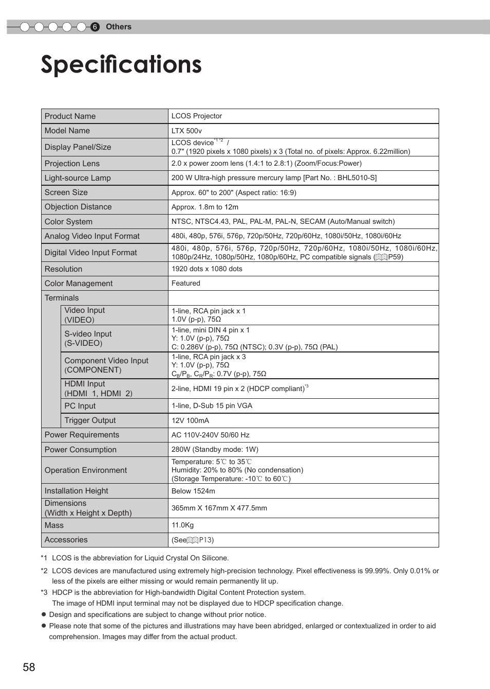 Specifications | Anthem LTX 500v User Manual | Page 58 / 187