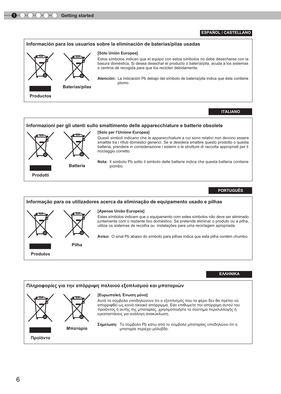 Anthem LTX 500v User Manual | Page 6 / 187