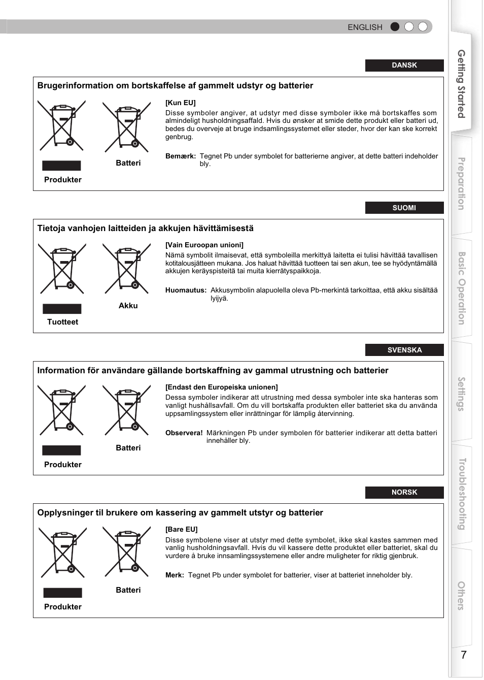 Anthem LTX 500v User Manual | Page 7 / 187