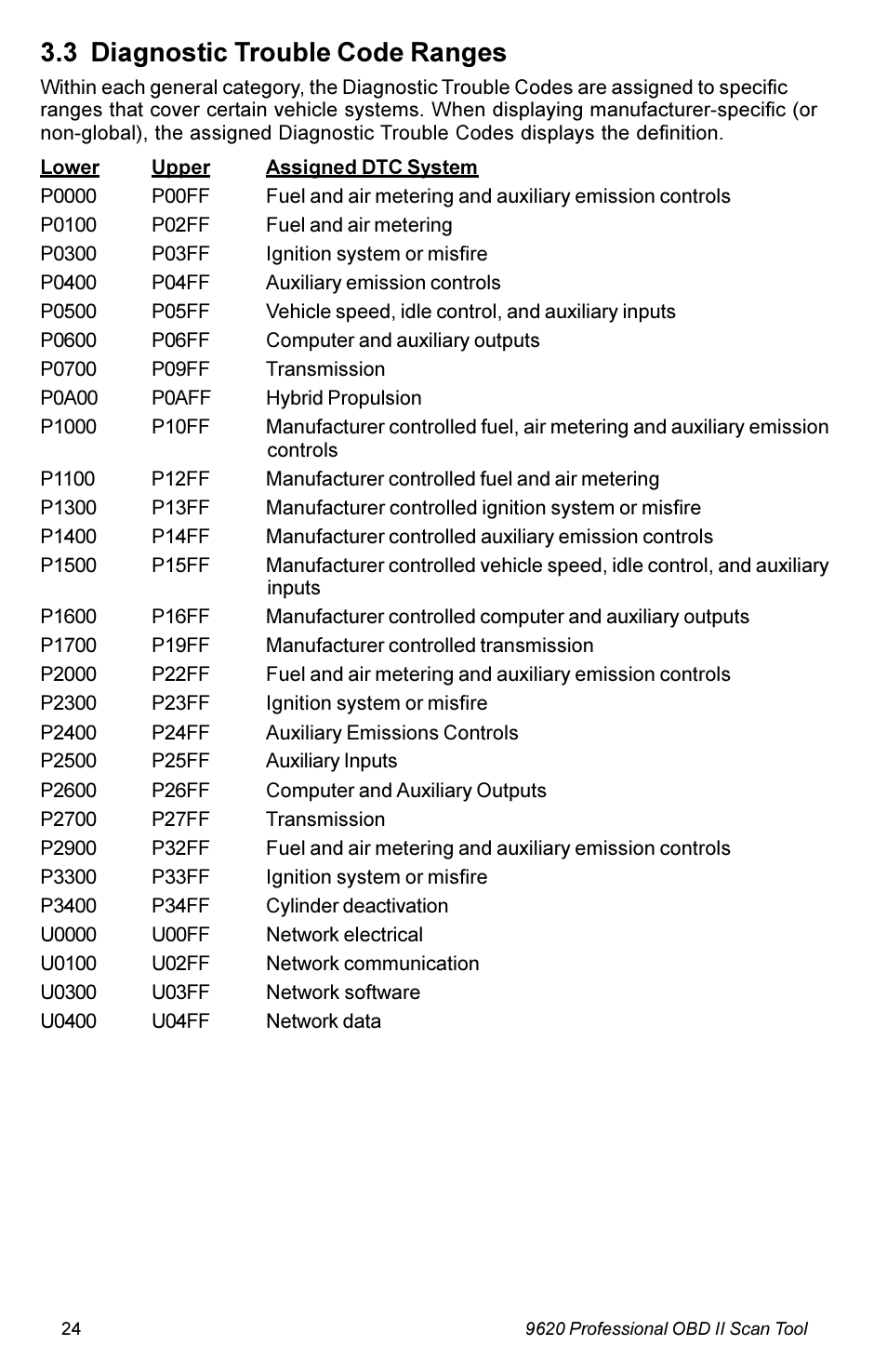 3 diagnostic trouble code ranges | Actron KAL9620A User Manual | Page 24 / 36