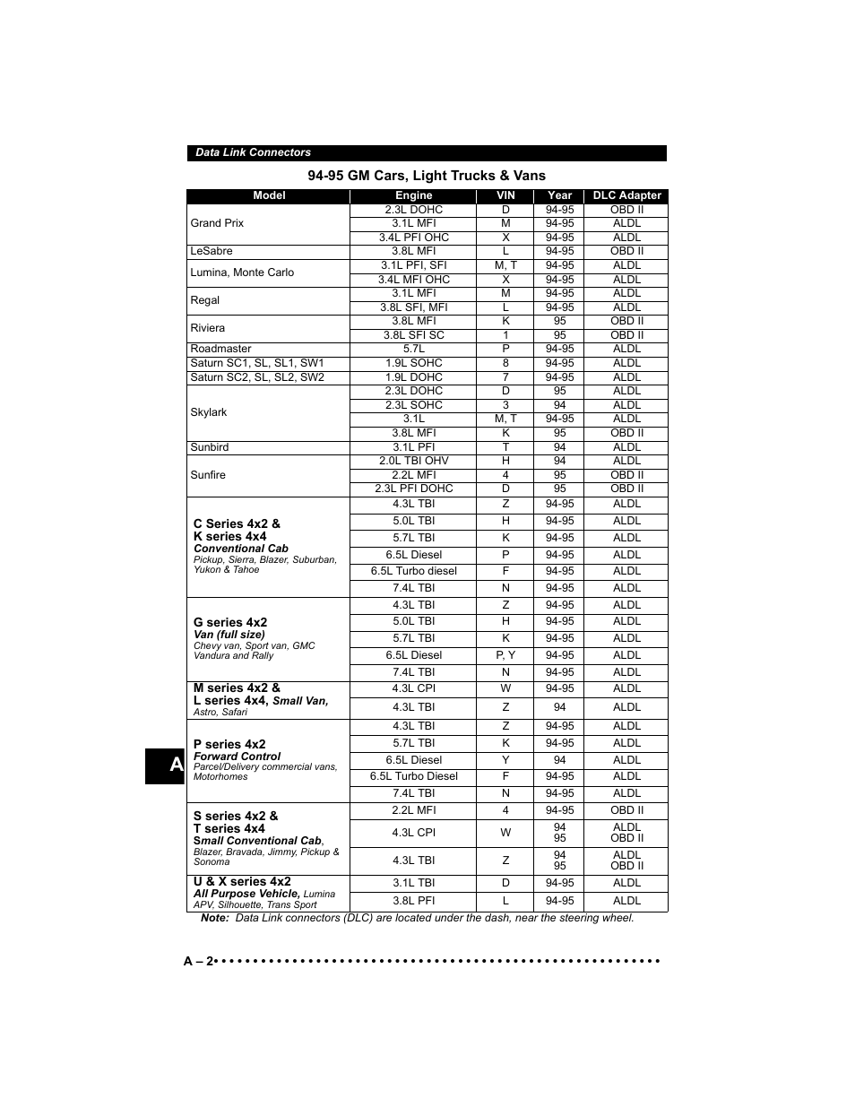 Actron KAL9640B User Manual | Page 128 / 144