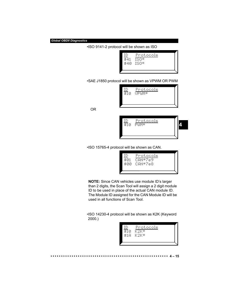 Actron KAL9640B User Manual | Page 49 / 144