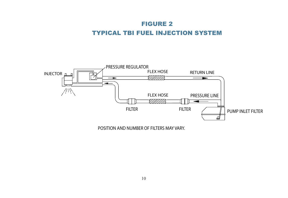 Actron KAL2535 User Manual | Page 11 / 22