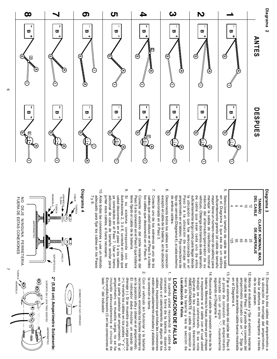 Antes despues, Localizacion de f allas | Actron CP7954 User Manual | Page 6 / 6