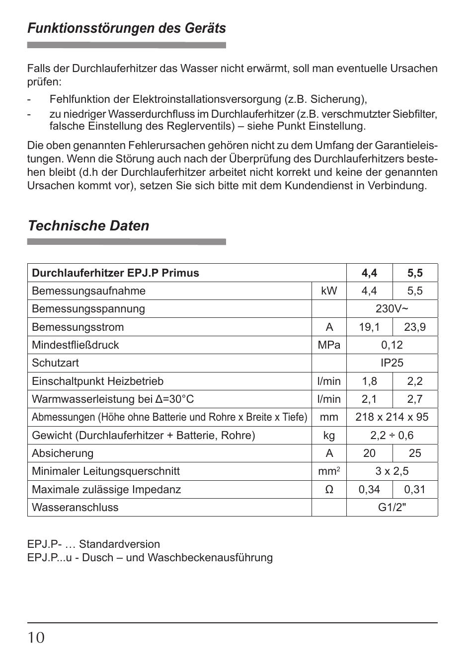 Funktionsstörungen des geräts, Technische daten | KOSPEL EPJ.P-PRIMUS User Manual | Page 10 / 24