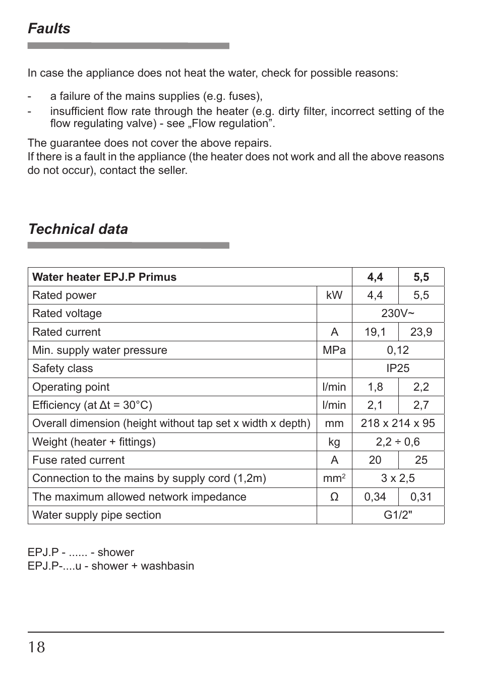 Faults, Technical data | KOSPEL EPJ.P-PRIMUS User Manual | Page 18 / 24
