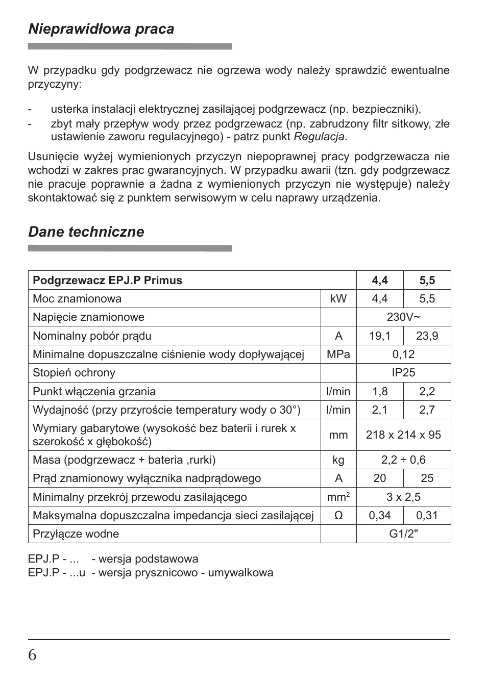 Nieprawidłowa praca, Dane techniczne | KOSPEL EPJ.P-PRIMUS User Manual | Page 6 / 24