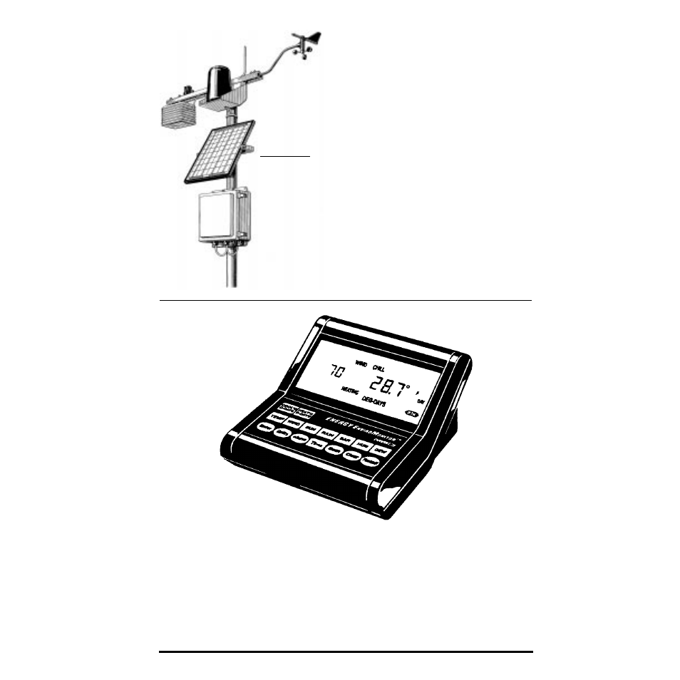 Energy enviromonitor overview, The keyboard | DAVIS Energy EnviroMonitor: Console User Manual | Page 12 / 63