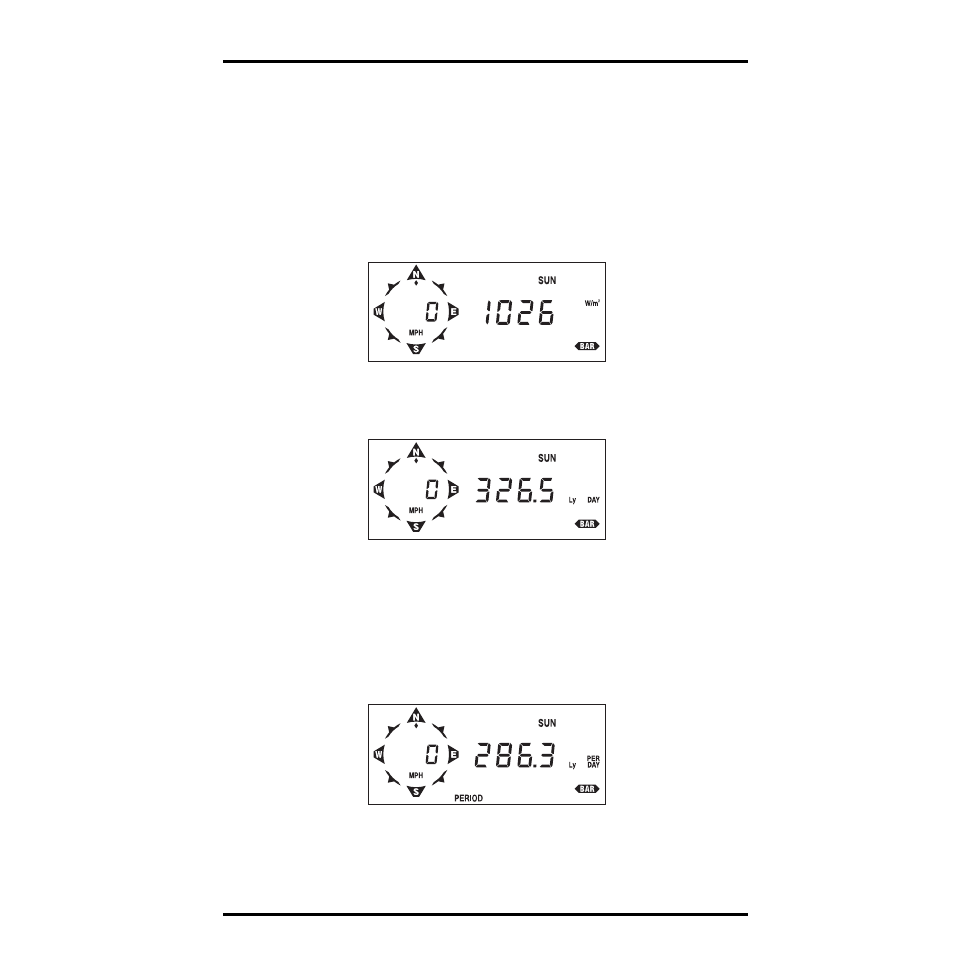 Solar radiation, Viewing solar radiation | DAVIS Energy EnviroMonitor: Console User Manual | Page 38 / 63