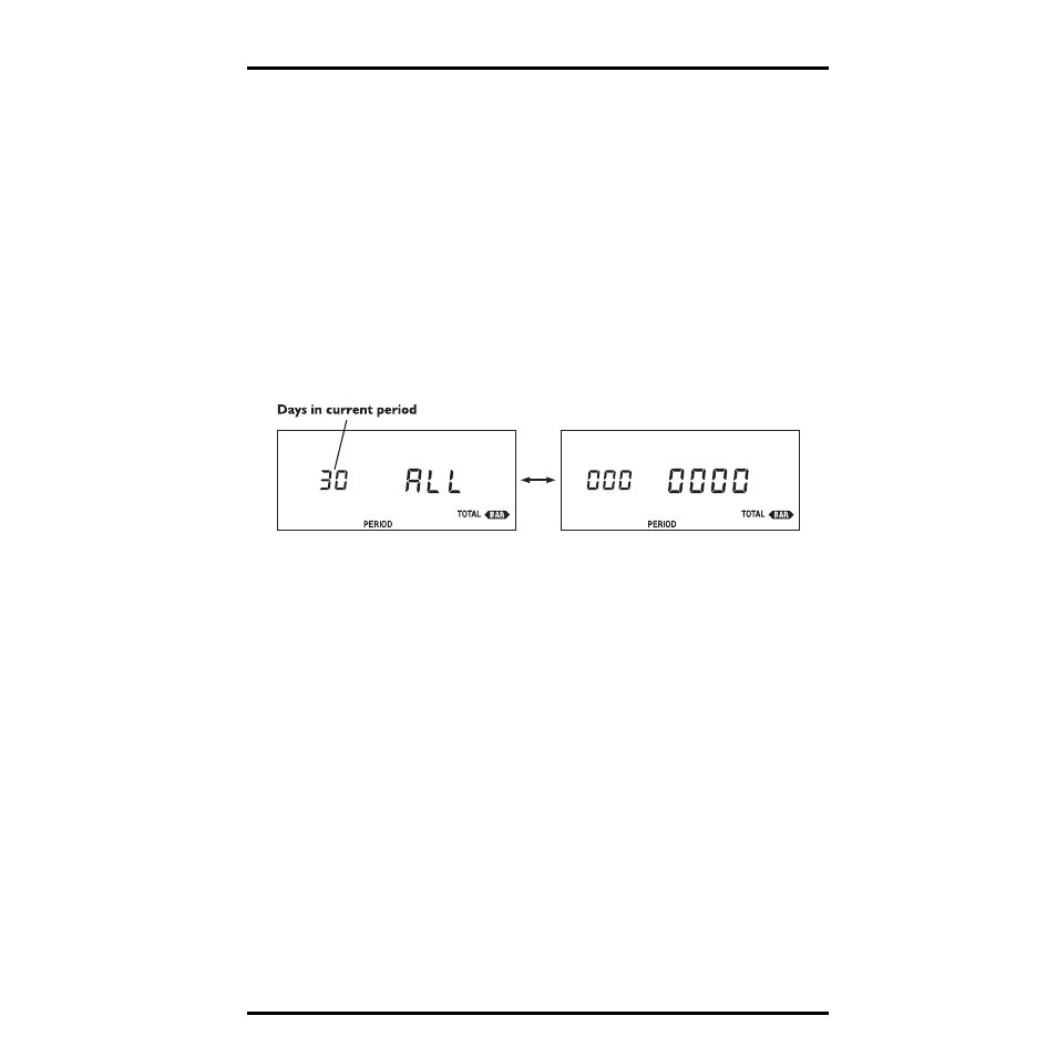 Clearing period information/starting a new period | DAVIS Energy EnviroMonitor: Console User Manual | Page 50 / 63