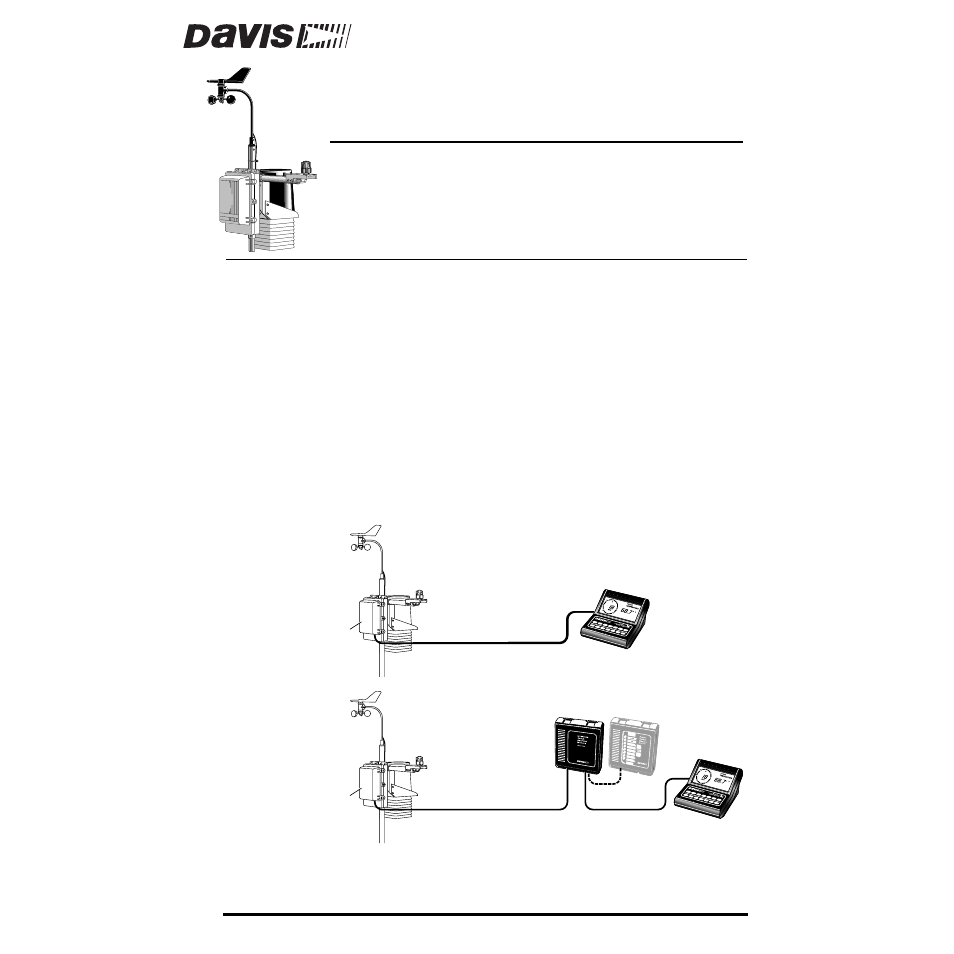 DAVIS EZ-Mount Installation User Manual | 16 pages