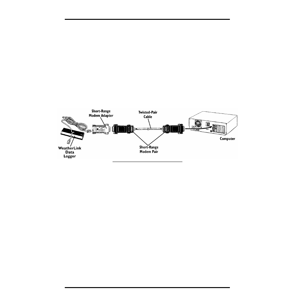 Typical installations, Weatherlink with short-range modem pair | DAVIS Gro/Energy/Health Installation User Manual | Page 12 / 24