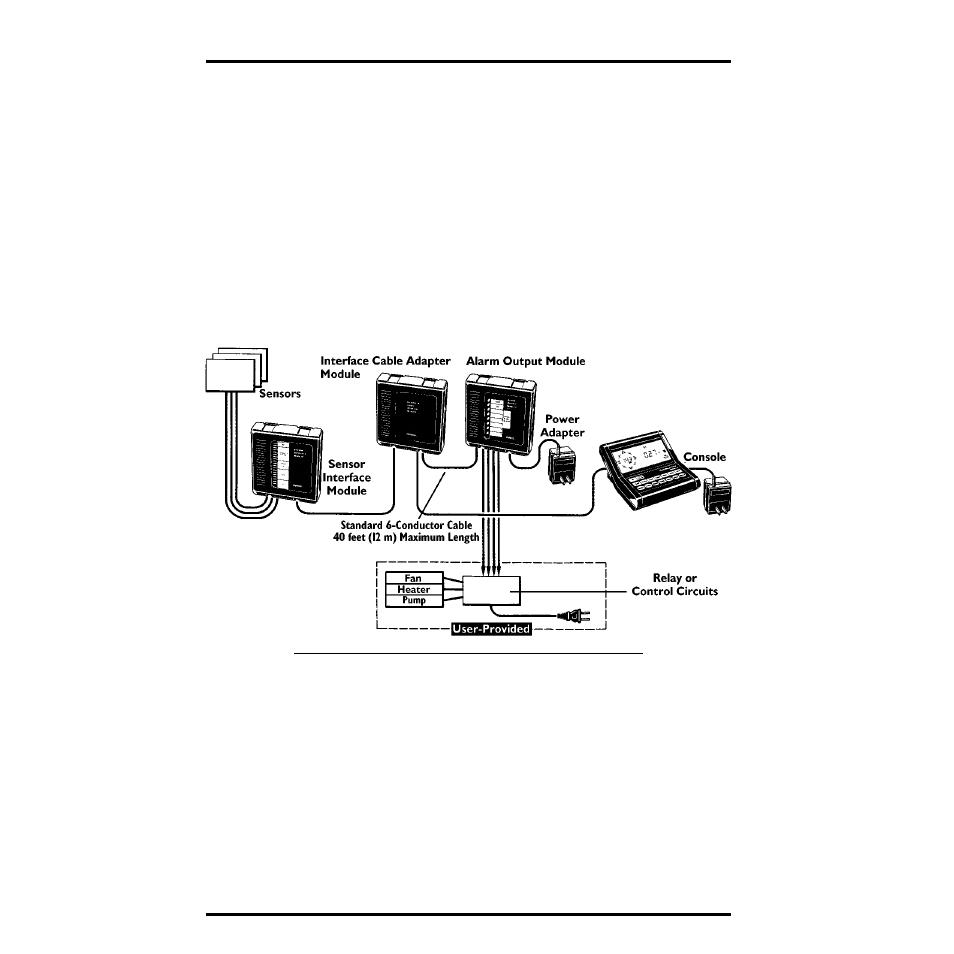 DAVIS Gro/Energy/Health Installation User Manual | Page 14 / 24