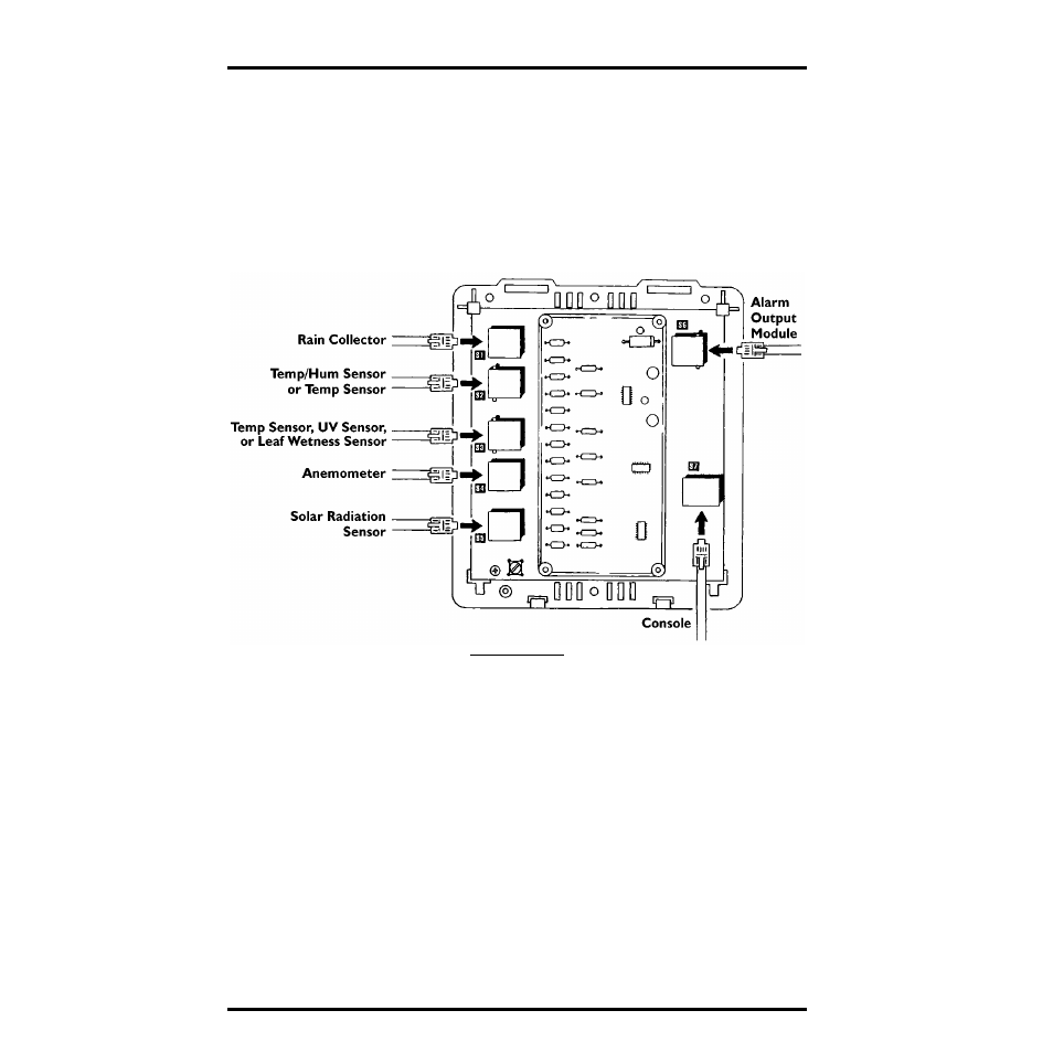 Connecting to the sensor interface module | DAVIS Gro/Energy/Health Installation User Manual | Page 6 / 24