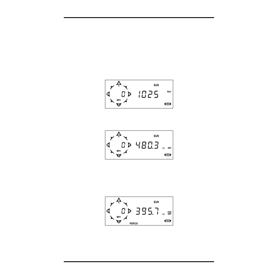 Solar radiation, Viewing solar radiation | DAVIS GroWeather Console User Manual | Page 38 / 65