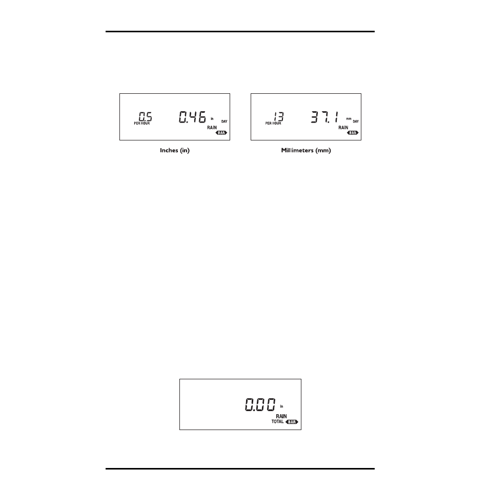 Selecting units of measure, Entering total rainfall, High rate of rainfall | Clearing daily and total rainfall | DAVIS GroWeather Console User Manual | Page 41 / 65