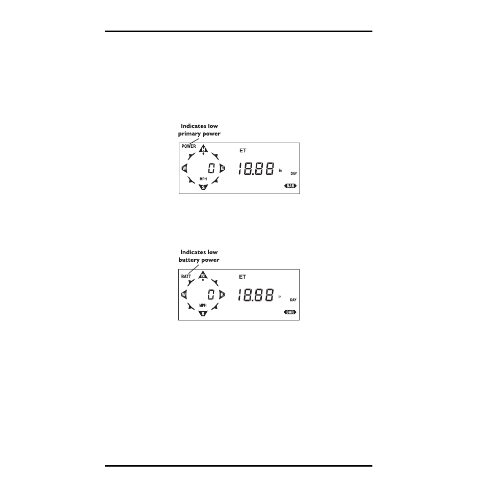 Primary power and battery backup indicators | DAVIS GroWeather Console User Manual | Page 63 / 65