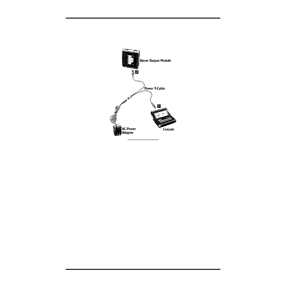 Using power y-cable to power console and aom | DAVIS GroWeather/EnviroMonitor: Systems Installation User Manual | Page 15 / 24